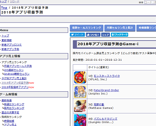 2018年アプリ収益予測