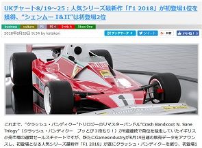 UKチャート