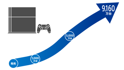 20190108-ps4-thum