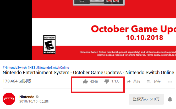 Nintendo