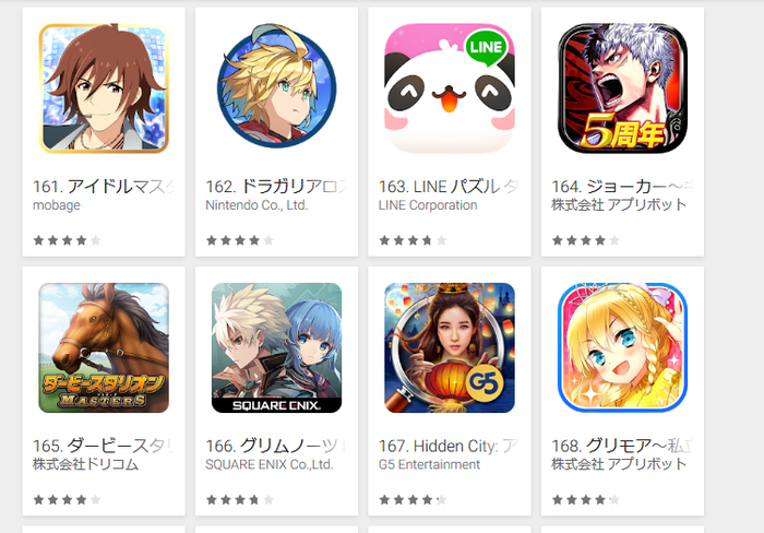 売上トップ