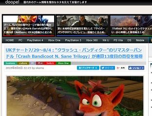 UKチャート