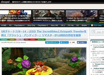 UKチャート