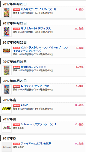 Nintendo Switch ソフト発売予定