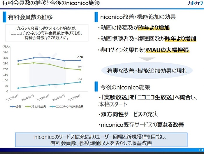 PowerPoint プレゼンテーション - 00.pdf - 181108-220922