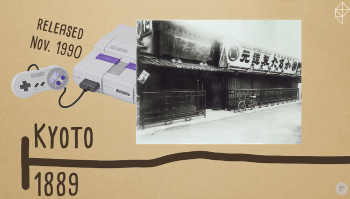 (71) The Incredible History of