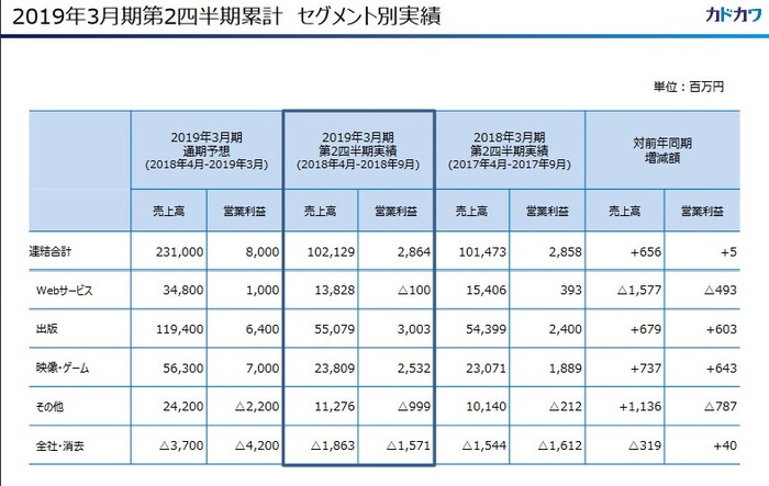 PowerPoint プレゼンテーション - 00.pdf - 181108-220850