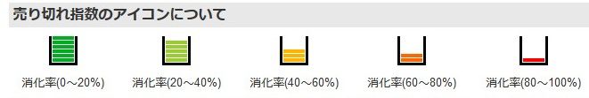 ファミ通.com - 最新販売本数ランキング TOP30 - 181108-065213