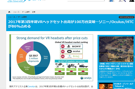 GameSpark - 国内・海外ゲーム情報サイト 2017-11-28