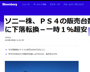 ソニー株