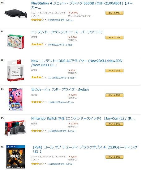Amazonランキング大賞2018(年間) _