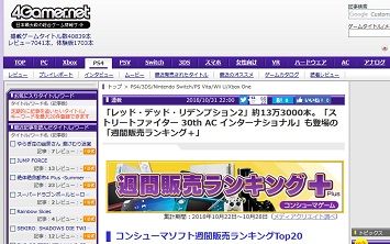 週販