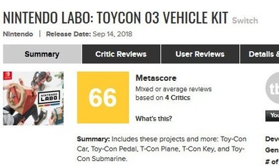 Nintendo Labo- Toycon 03