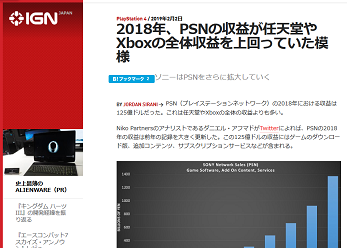 2018年、PSN