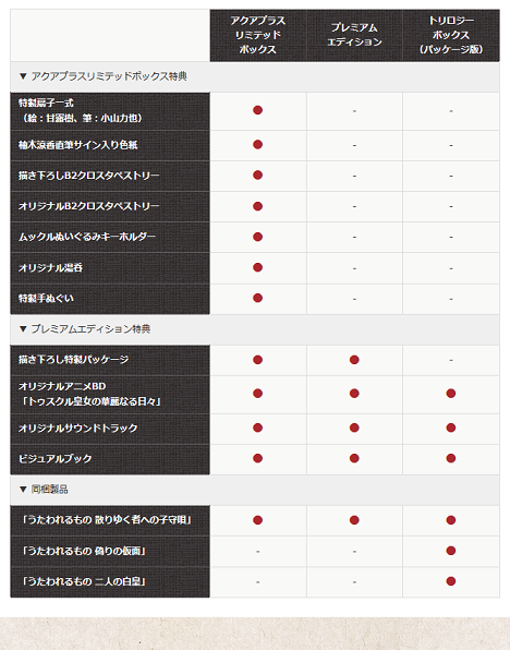 うたわれるもの 散りゆく者への子守唄 PS4™-PS Vita