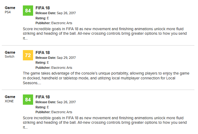 FIFA 18 - Reviews,