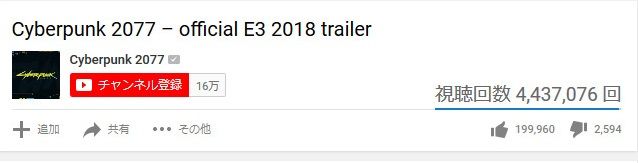 Cyberpunk 2077 –