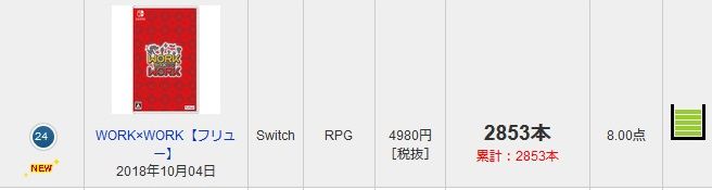 ファミ通.com - 最新販売本数ランキング TOP30 - 181011-193732