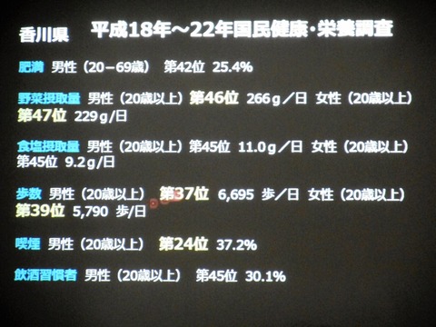 DSCN2200