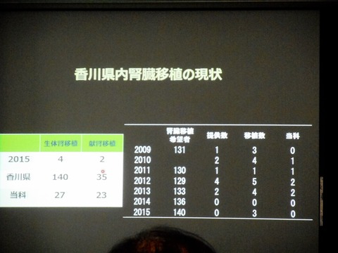 DSCN2227