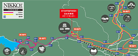 course