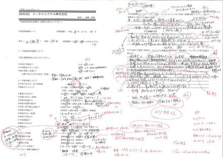 BlogPaint