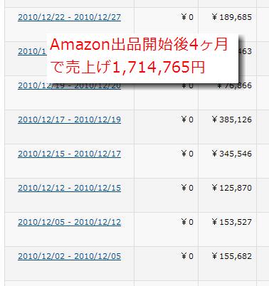 20120519Amazon201012