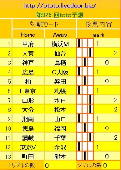 926回toto