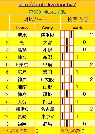 933回toto