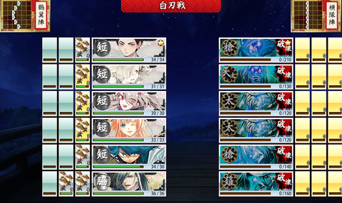 検非違使