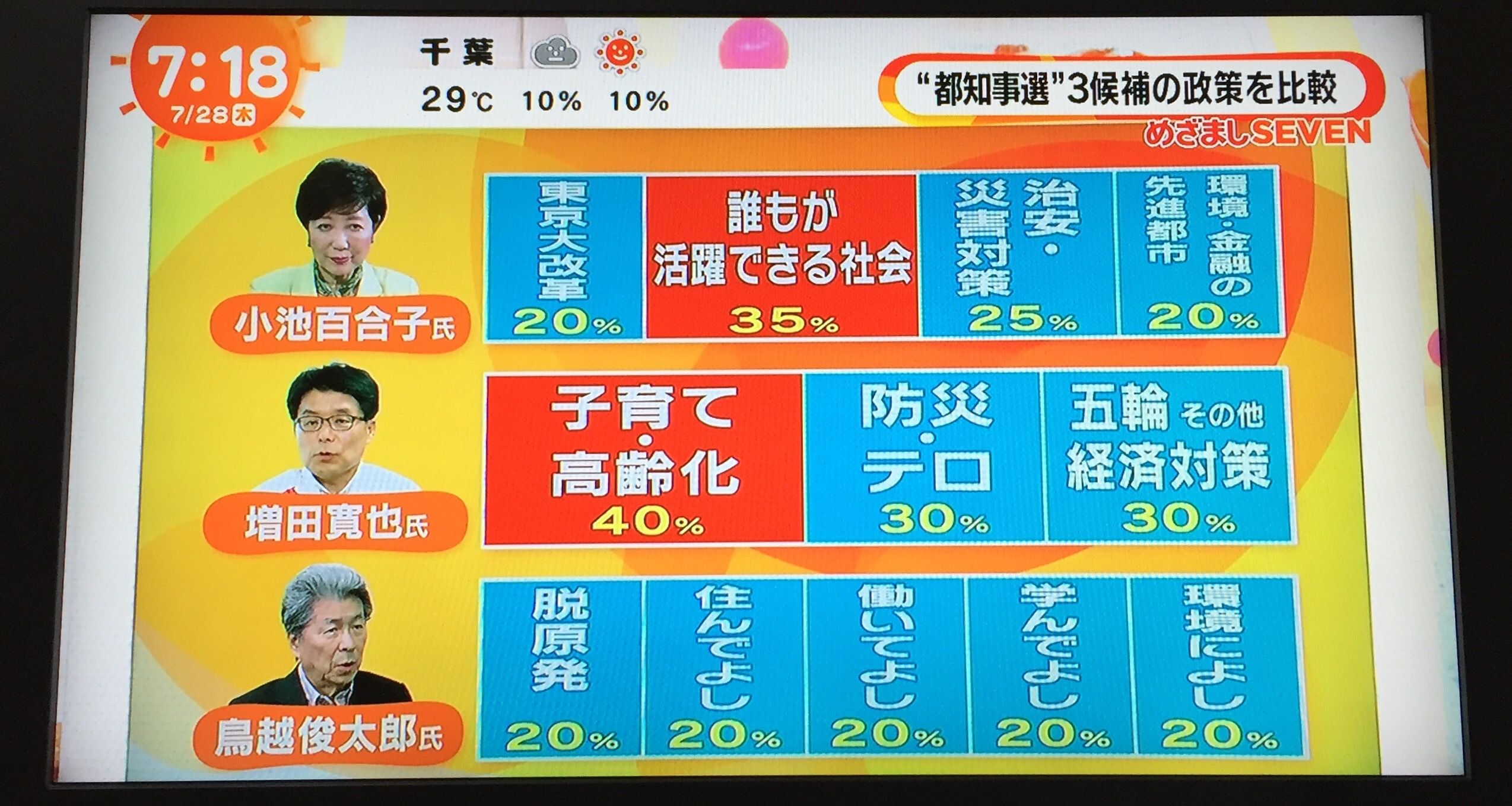 今日保存した最高の画像を転載するスレ 524 [無断転載禁止]©bbspink.com	YouTube動画>4本 ->画像>979枚 
