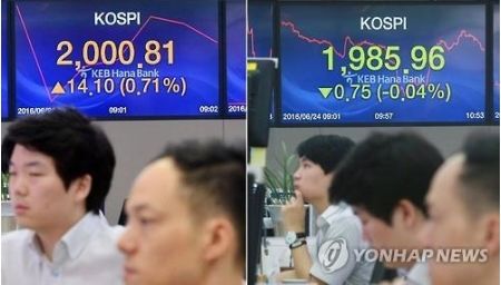 【EU離脱】 韓国が日韓通貨スワップ緊急締結を要請！！！！ 韓国ウォン大暴落でサムスン、ヒュンダイが死にそうｗｗｗｗ 韓国市場大パニック！！！！