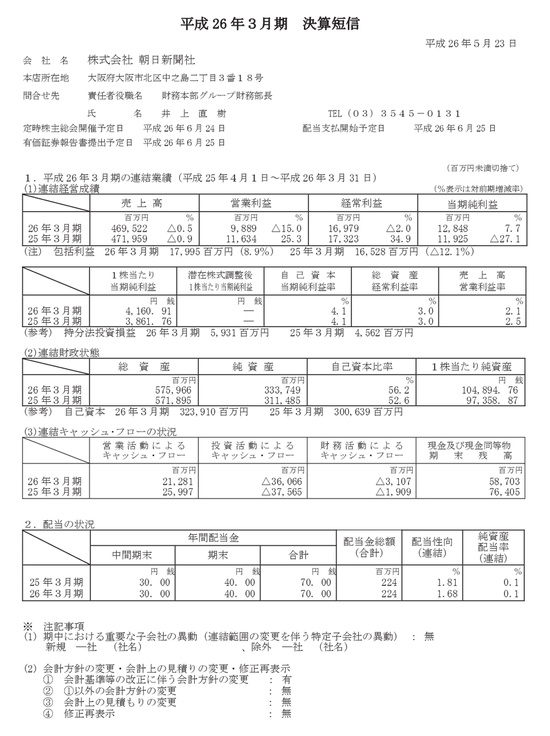 f606c2d4