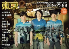 CCI20170515