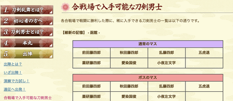 刀剣乱舞「通常マップのドロップ刀剣一覧」まとめ【2018/7/3以降適応】