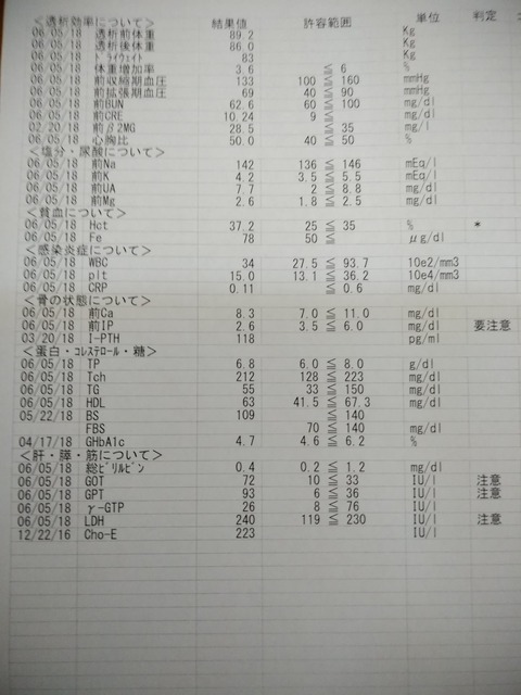 IMG_20180614_154917~2