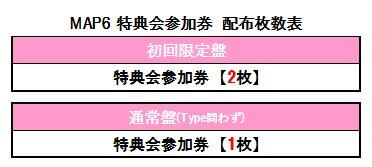 特典会参加券について