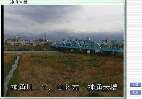 防災ネット富山 神通大橋(下流)