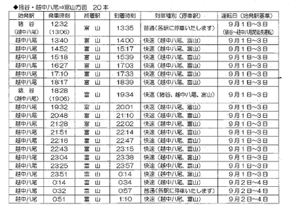 高山線 八尾・猪谷→富山