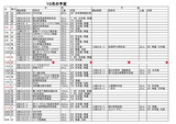 月度の大会予定表 25年度_page0001