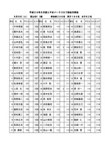 24年6月度男子月例会結果表2_page0001