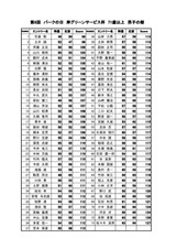 ¥Ñ¡¼¥¯¤ÎÆü¡¡£·£±ºÐ°Ê¾åÃË»Ò_page0001
