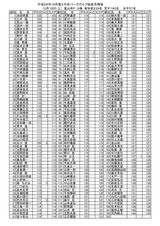 26年10月度男子月例会結果表_page0001