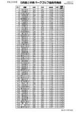 ÉÙ»³À®ÀÓ½÷»Ò5_0001_page0001