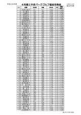 ·îÎã4½÷N_page0001