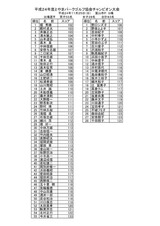 24年チャンピオン大会_page0001