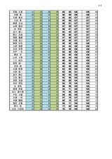 9回パークの日 順位表_0004_page0002