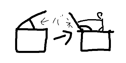 146