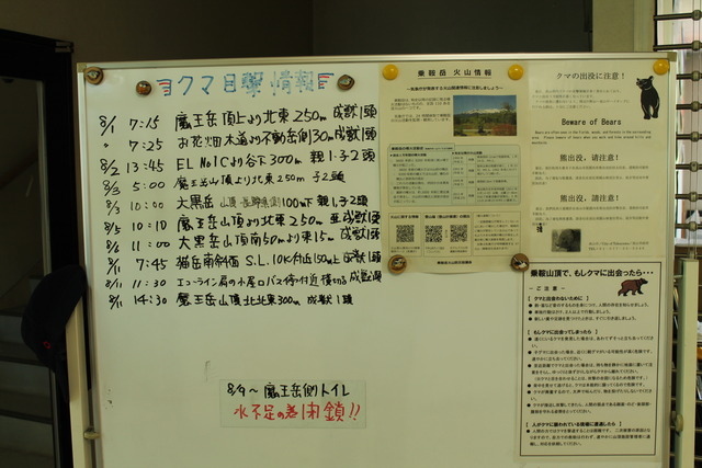 5-3