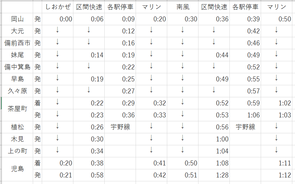 無題1